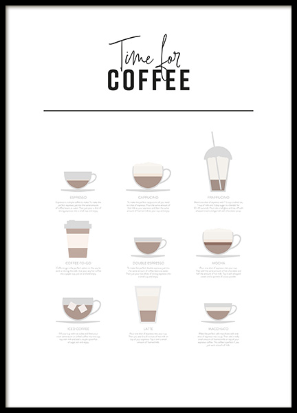 Coffee Drinks Poster