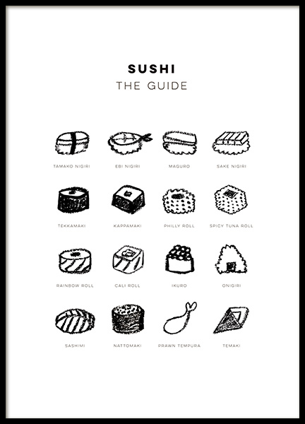 Sushi Guide Poster Sushi Illustration Desenio Com