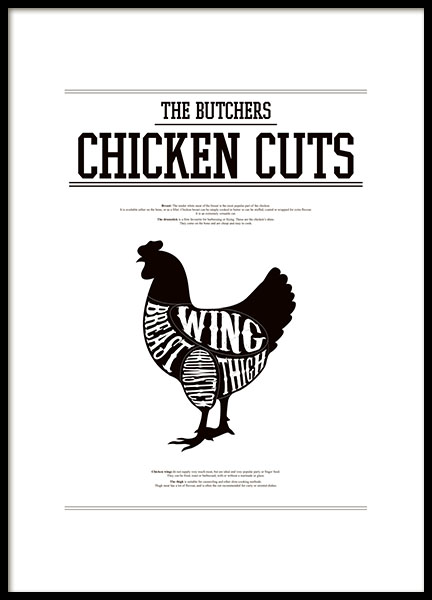 Kitchen art with different cuts of chicken, Chicken cuts poster