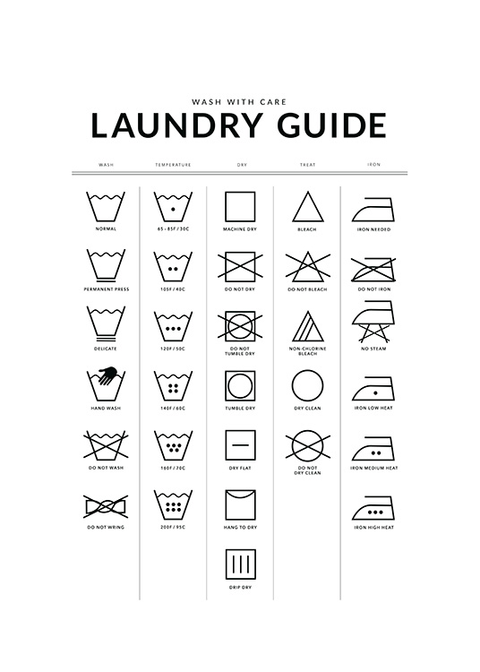 – A laundry guide on a white background. 