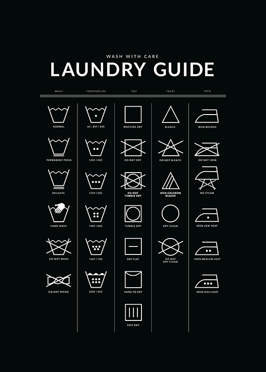 – A laundry guide written in white on a black background. 