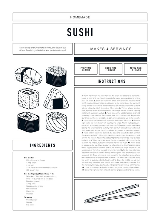 Sushi Recipe Poster / Text posters at Desenio AB (12672)