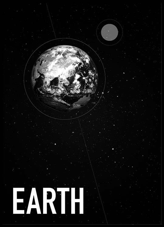 Earth From Space Poster