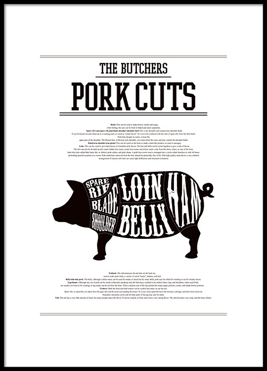 Pig Cut Chart Poster
