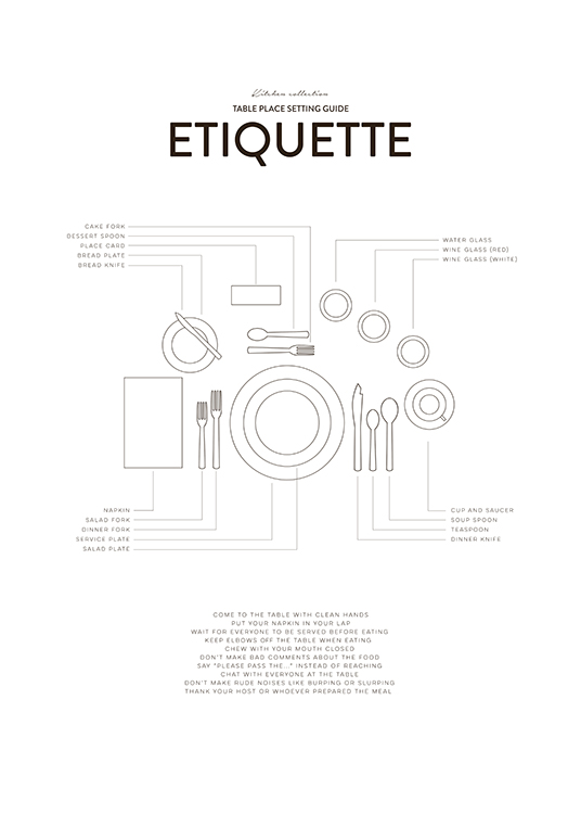 Etiquette, Posters / Kitchen at Desenio AB (8555)